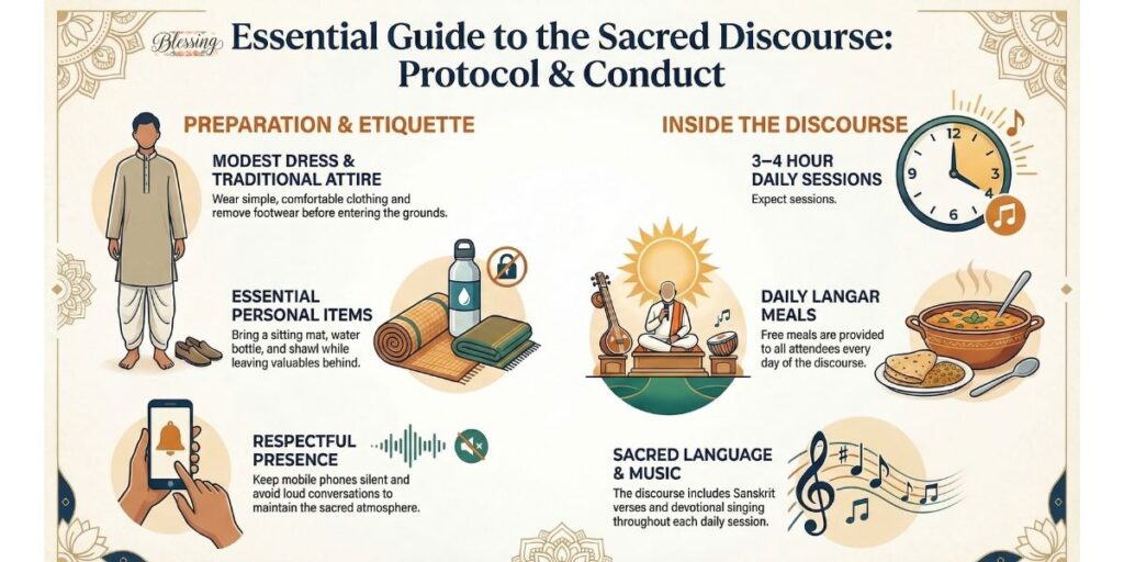 Important Guidelines & What to Expect