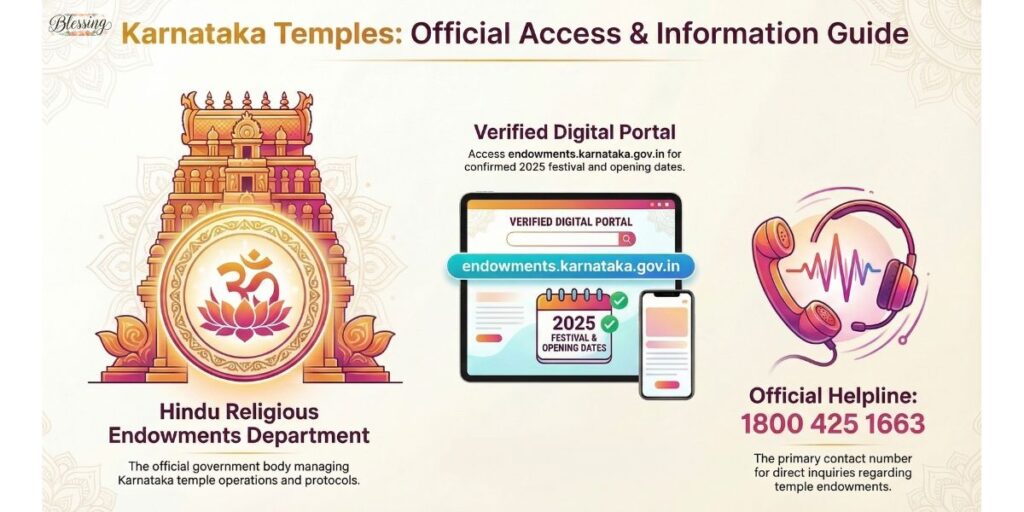 Official Sources & Verified Updates from the Hindu Religious Endowments Department