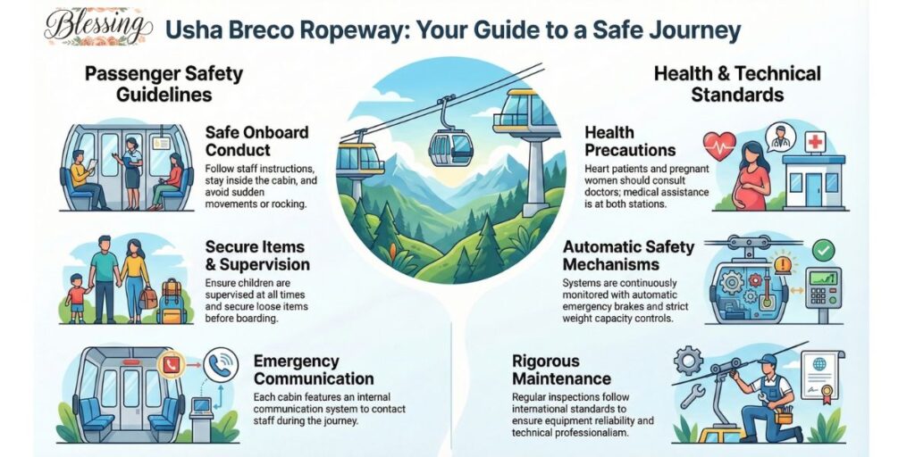 Safety Measures and Precautions