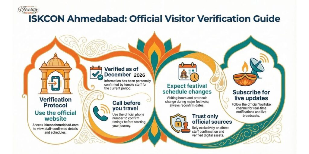 Sources & References