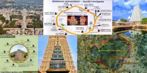 Arunachalam Giri Pradakshina 2026 Dates, Schedule, Pournami Timings, Darshan & Benefits
