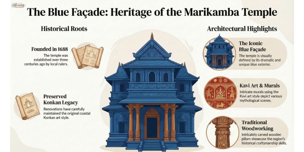 Historical Background