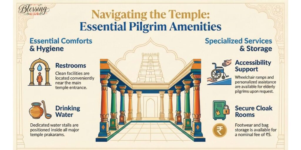 Facilities & Amenities Inside the Temple Complex