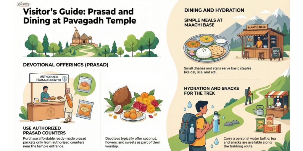 Food and Prasad Options at Pavagadh