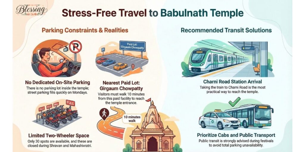 Parking Facilities Near Babulnath Temple