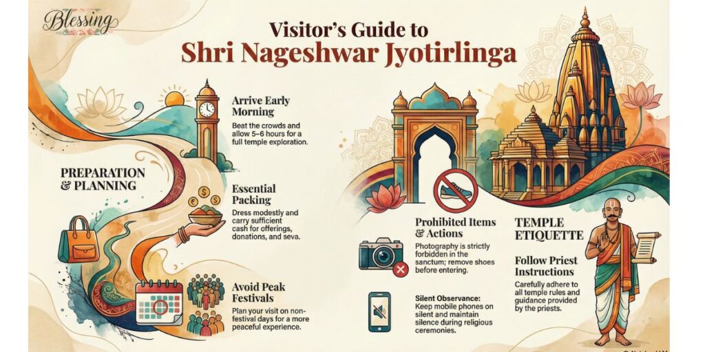 Tips for Visiting Shri Nageshwar Jyotirlinga