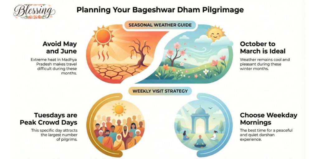 Aksharabhyasam Cost, Timings, and What to Expect on the Day