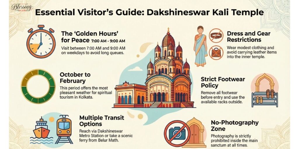 Plan Your Visit to Dakshineswar Temple