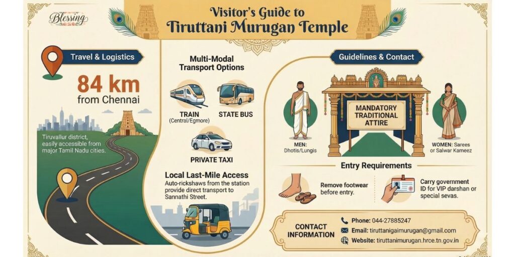 Plan Your Visit to Tiruttani Temple