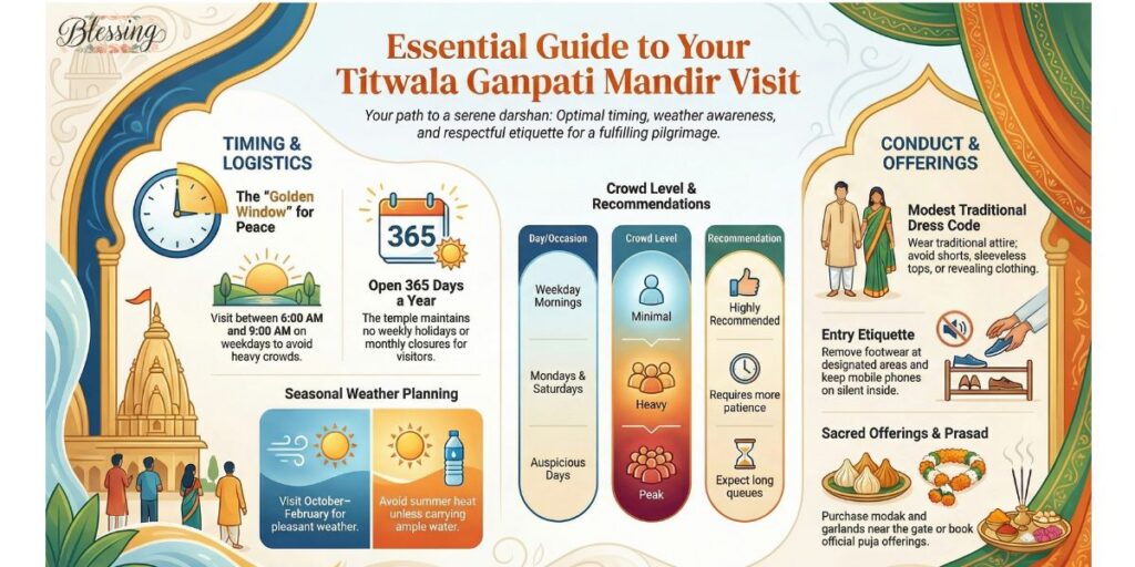 Plan Your Visit to Titwala ManPlan Your Visit to Titwala Mandirdir