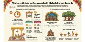 Goravanahalli Mahalakshmi Temple Darshan 2026: Timings, VIP Pass & Complete Guide