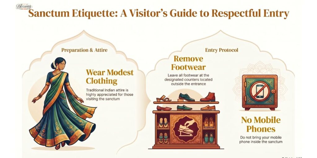 Important Visitor Guidelines and Tips