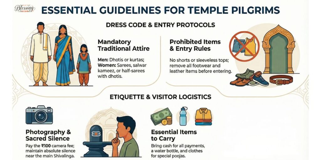 Important Visitor Instructions