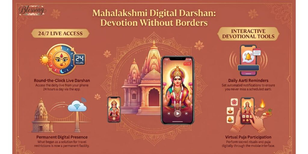 Live Darshan & Digital Access – Worship From Anywhere