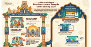 Bhadrachalam Temple Online Booking 2026 – Complete Guide | BlessinsIdeas