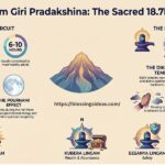 Giri Pradakshina Arunachalam: The Sacred 18.7 km Walk That Transforms You
