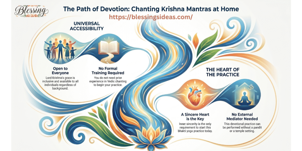 Can Anyone Chant Krishna Mantras at Home?