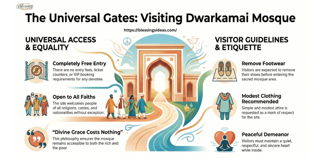 Dwarkamai Mosque Shirdi Entry Fee