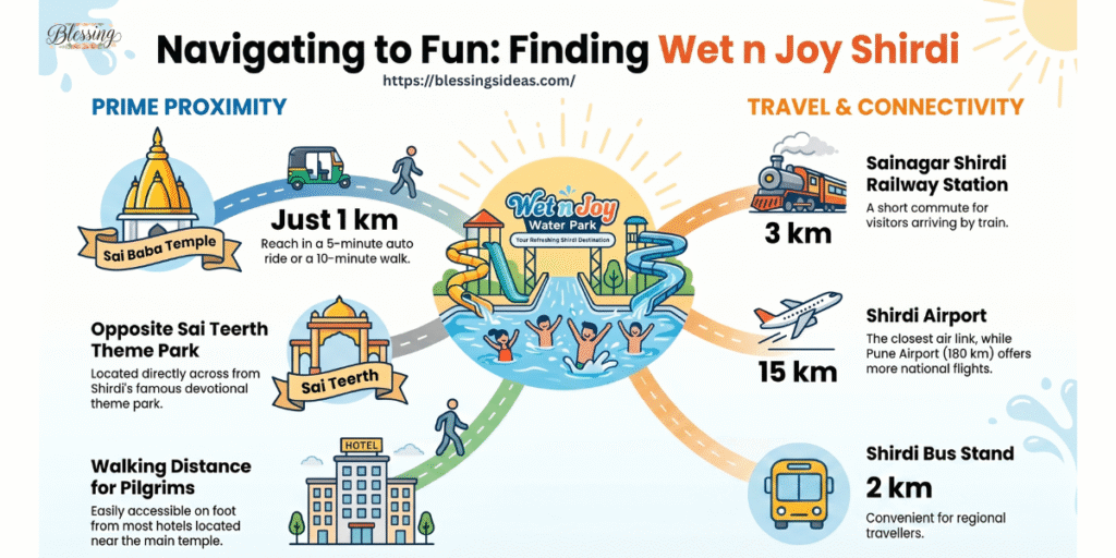 Where is Wet n Joy Water Park in Shirdi?